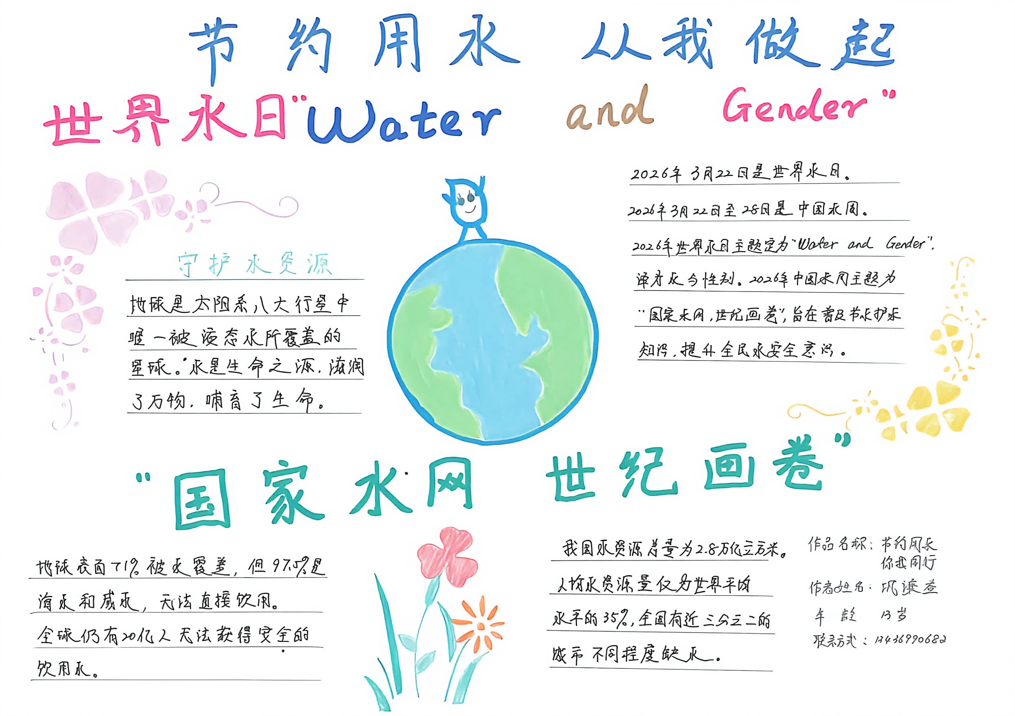 节约风采，你我同行-巩谦益.jpg