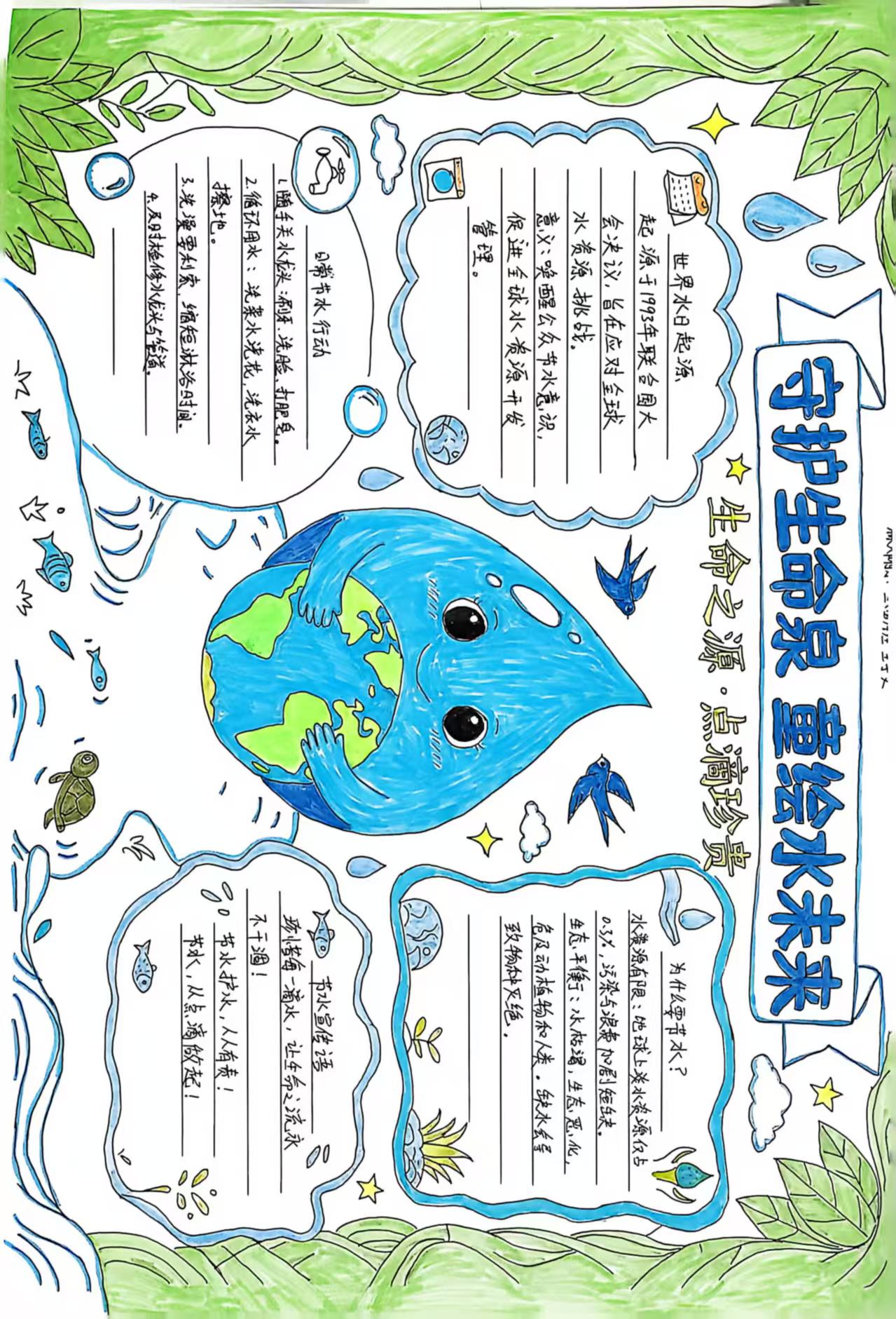 守护生命泉，童绘水未来-王子文.jpg